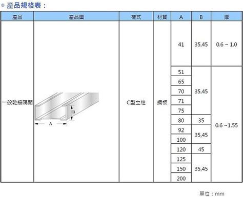 線簾安裝|窗簾自己裝，簡單四步驟 DIY 指南！適用各尺寸，輕。